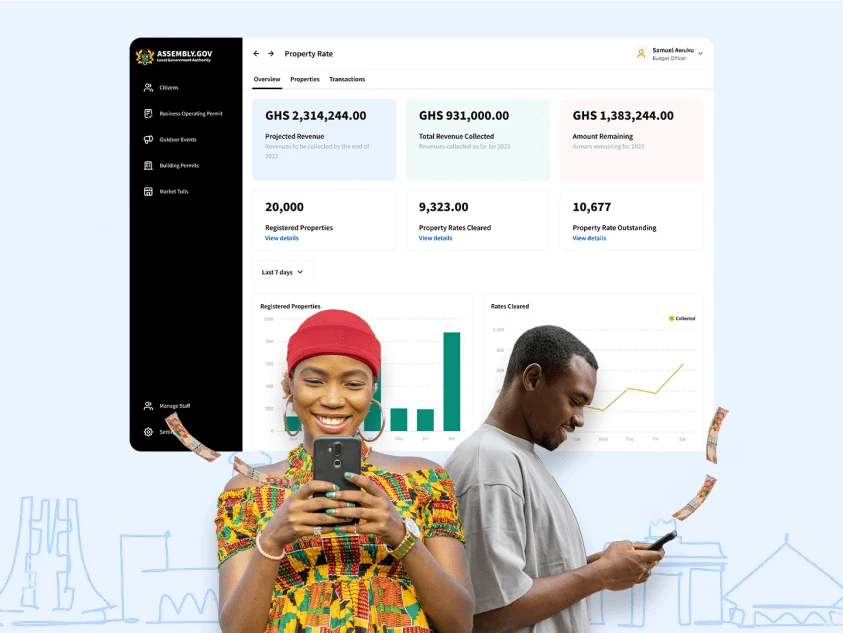 revenue image